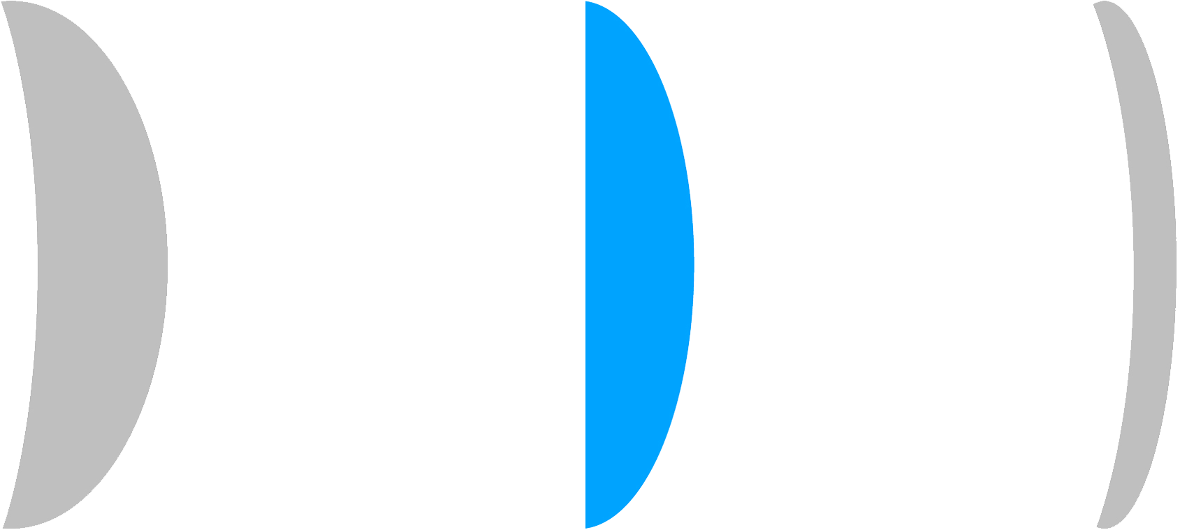 1.61 Index Thin Lens(up to 28% thinner)