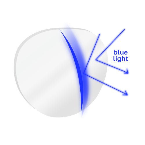 Donahugh-LensAdvizor-Blue Blocking Lens